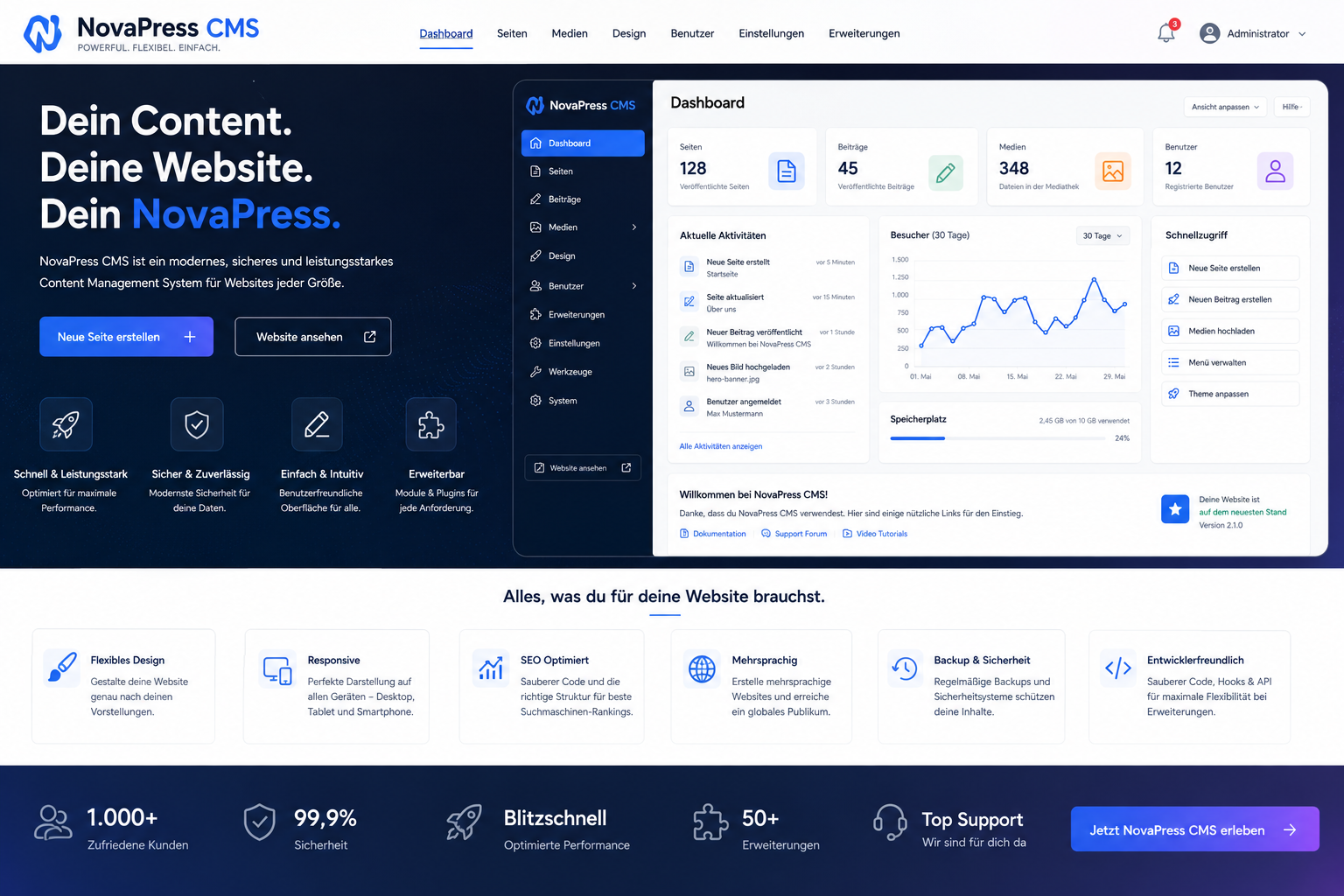 NovaPress CMS